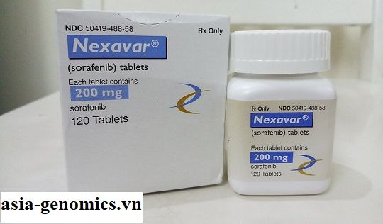 Tác dụng của Nexavar