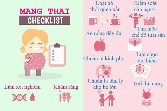 Phòng tránh dị tật bẩm sinh