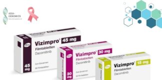 Thuốc Vizimpro (Dacomitinib)