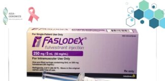 Faslodex (Fulvestrant)