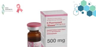 thuốc 5-FU (Fluorouracil)
